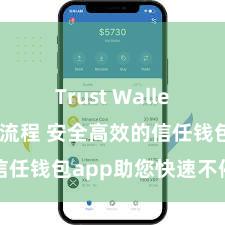 Trust Wallet官网下载流程 安全高效的信任钱包app助您快速不停钞票