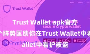 Trust Wallet apk官方下载 5个阵势匡助你在Trust Wallet中看护被盗