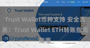 Trust Wallet币种支持 安全浅易！Trust Wallet ETH转账指南